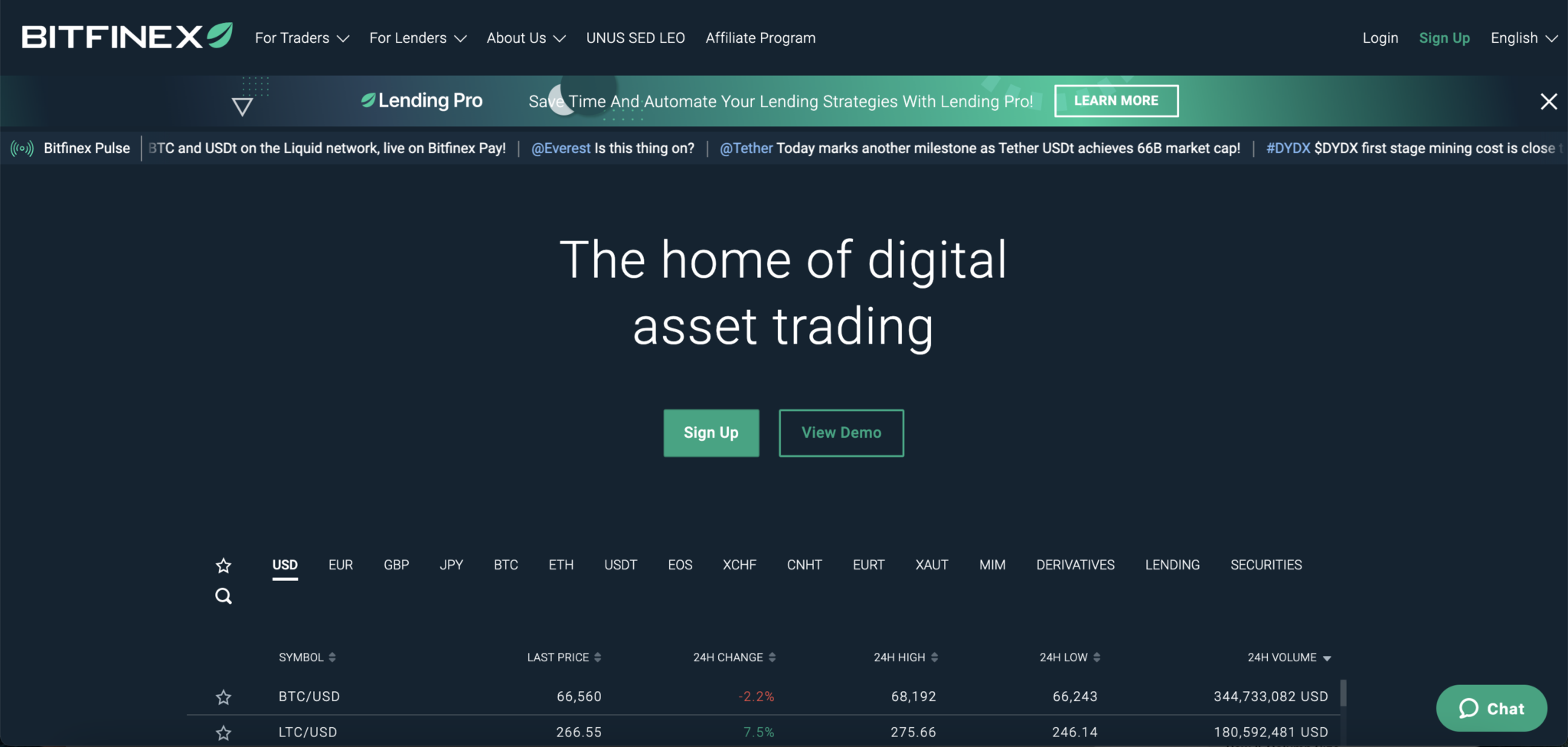 Бот bitfinex в телеграмме фото 91