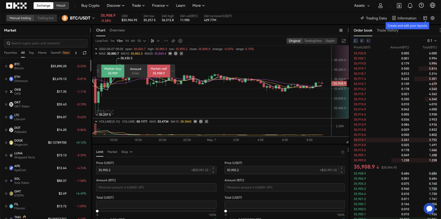 Steam market trade limited фото 103