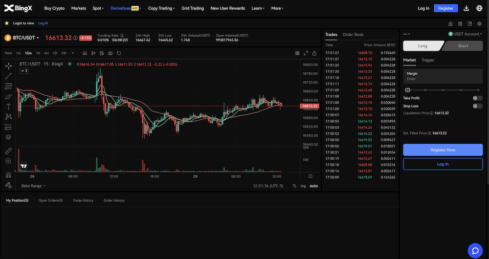 BingX.com Derivatives Trading