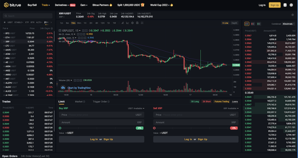 Bitrue.com Crypto Exchange